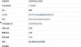 2018网贷最新爆料,最新爆料揭示行业乱象与监管挑战